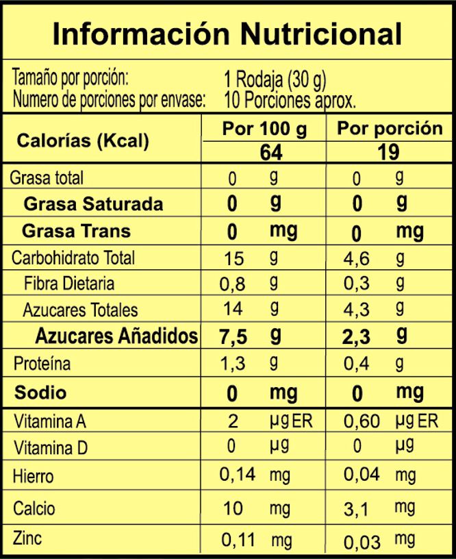 Piña en trozos LA CORUNA lata (340  gr) img #4