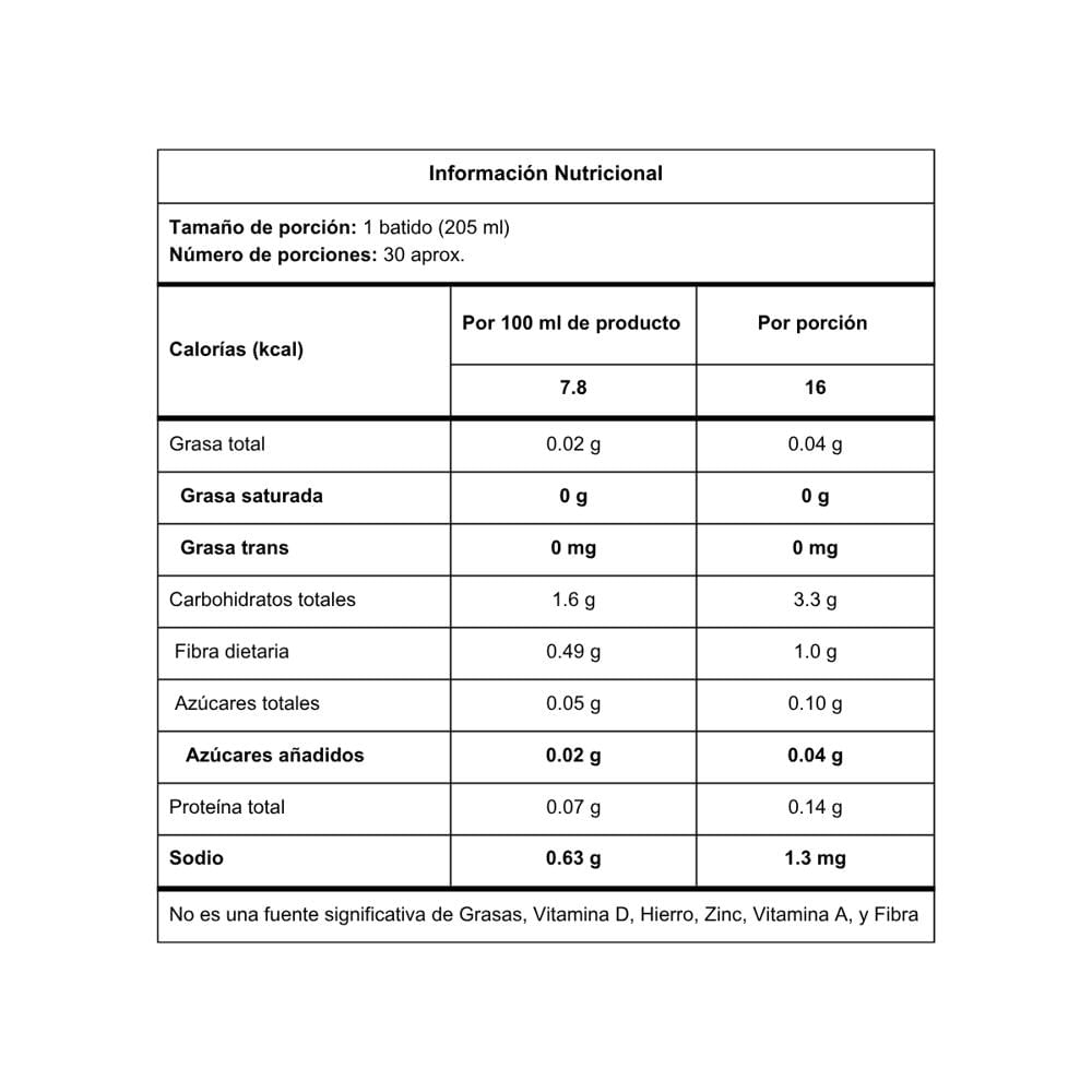 Melena De Leon 150G Elitemax img #3
