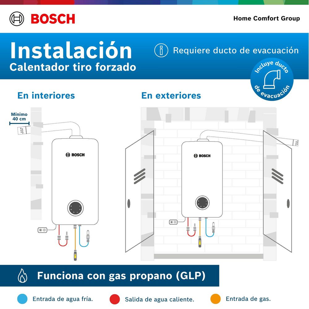 Calentador 26 L Tf Glp Titán 5700 F BOSCH 8736.110.050000 img #7
