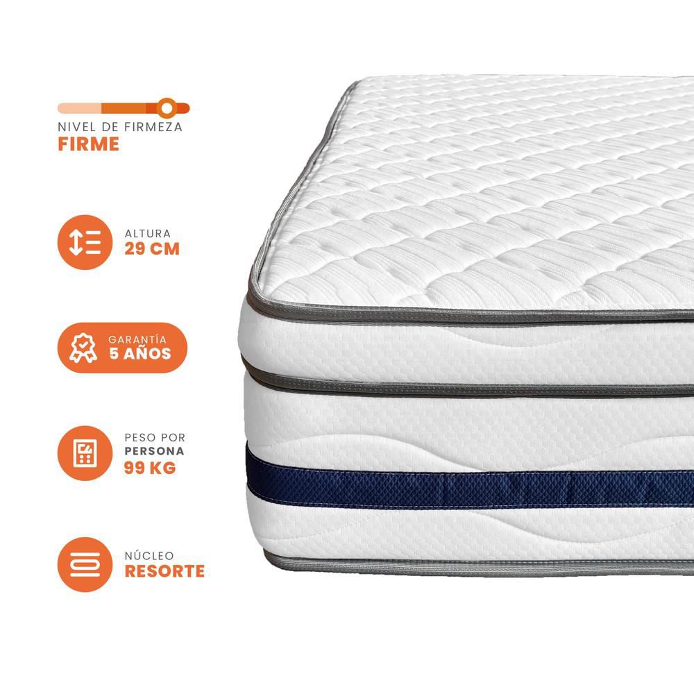 Colchón  ROMANCE RELAX Queen (160 x 190 cm) RIVER RESORT Resortado Suave . img #3