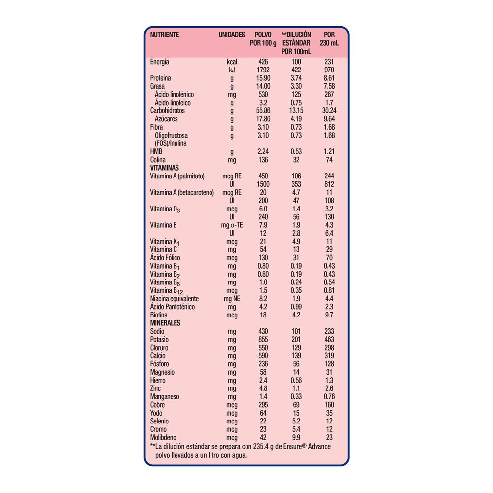 Complemento nutricional ENSURE para adultos sabor a fresa (850  gr) img #7