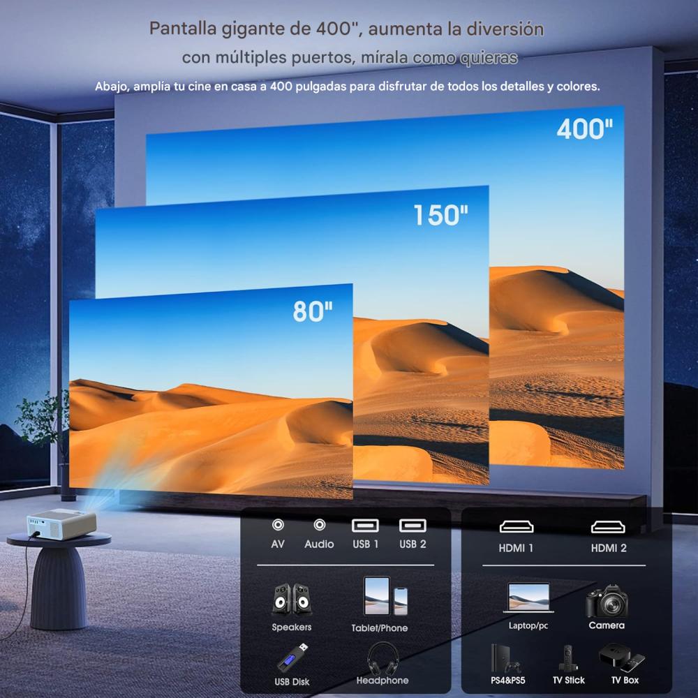 Proyector 4K Wifi 5G Bluetooth 960 Ansi Hdmi Av Bigasuo 410B img #3