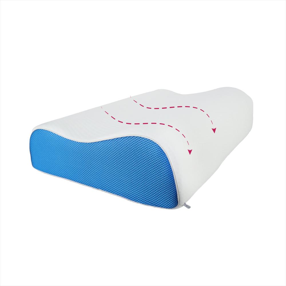 Almohada Viscoelastica Ortopedica Xl Antiestres Zen Curva img #2