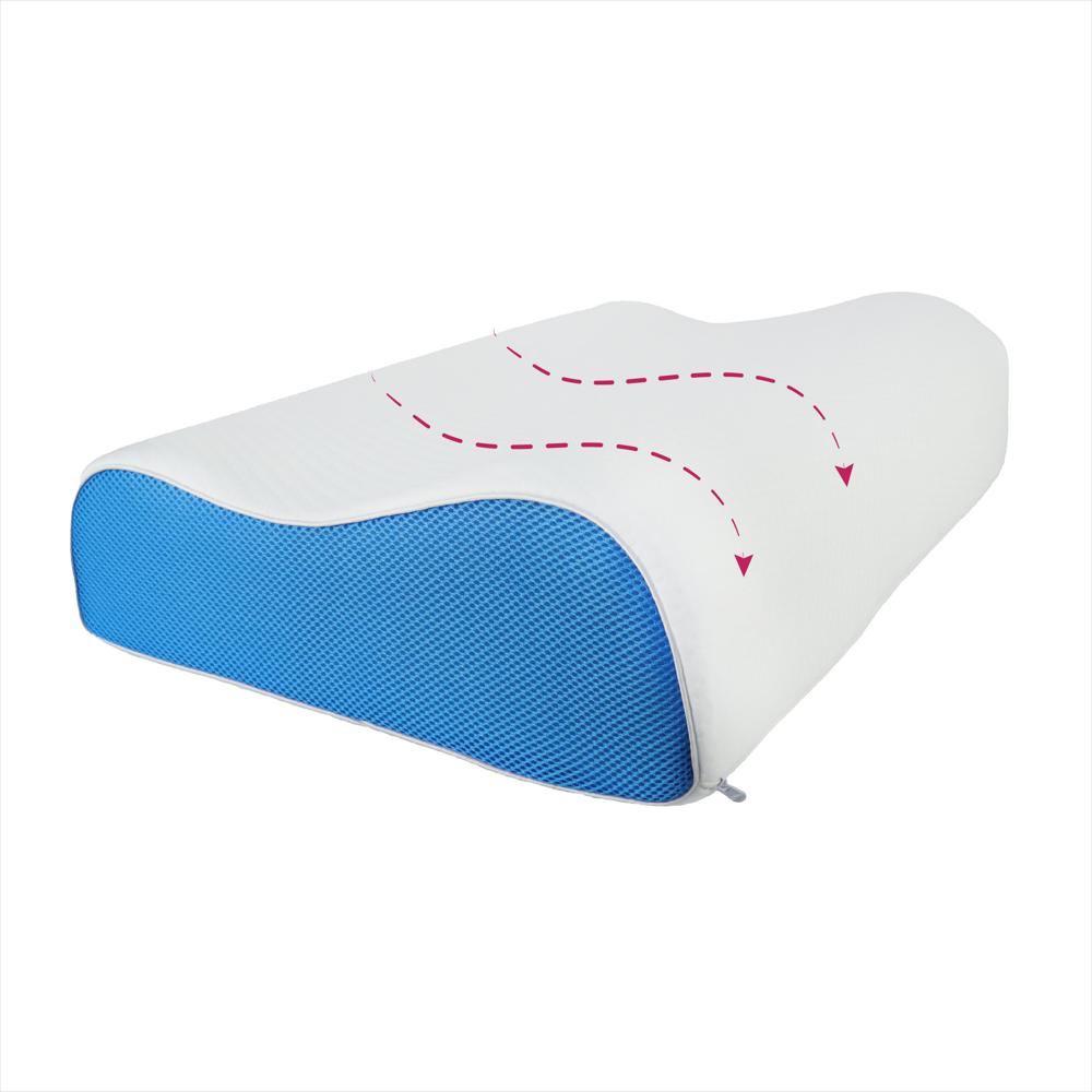 Almohada Viscoelastica Ortopedica L Antiestres Zen Curva img #2