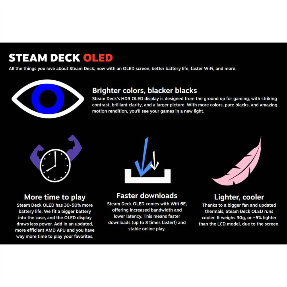 Steam Deck Oled 512Gb Nueva img #4