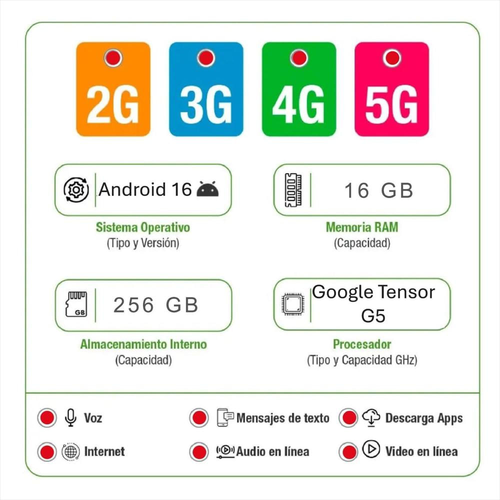 Celular Google Pixel 10 Pro 5G 256 Gb 16Gb Ram Negro Dual Sim img #5