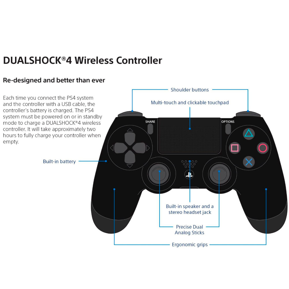 Control Dualshock 4 Wireless Controller Camuflado Ps4 img #2