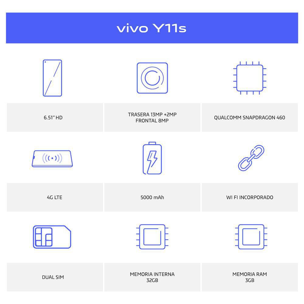 Celular VIVO Y11s 32 GB 3 GB RAM Azul img #2
