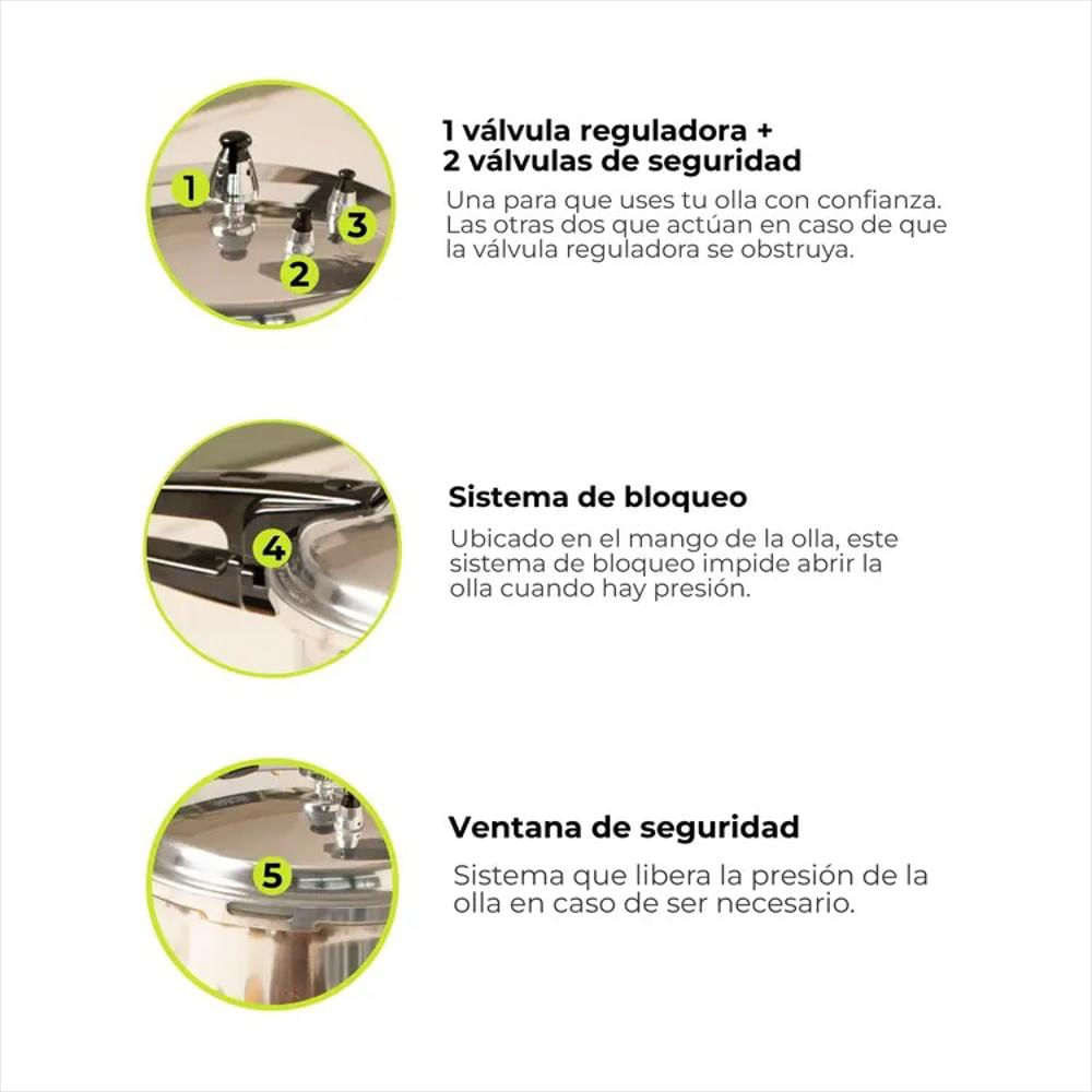 Olla Presión 6 Lt 3 Valvulas 5 Sistemas De Seguridad img #5