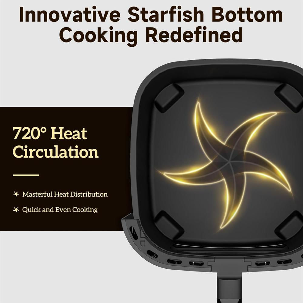 Freidoras Kitchen Elite Ref Kitchen Elite 9.5 Qt (8.98 L) 1700W, Ventana, Temp 400°F, 9 Preajustes, Control 1 Min. img #2