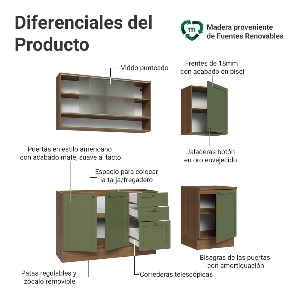 Cocina Integral Vik 1.80 Metros Marrón/Verde 03 img #3