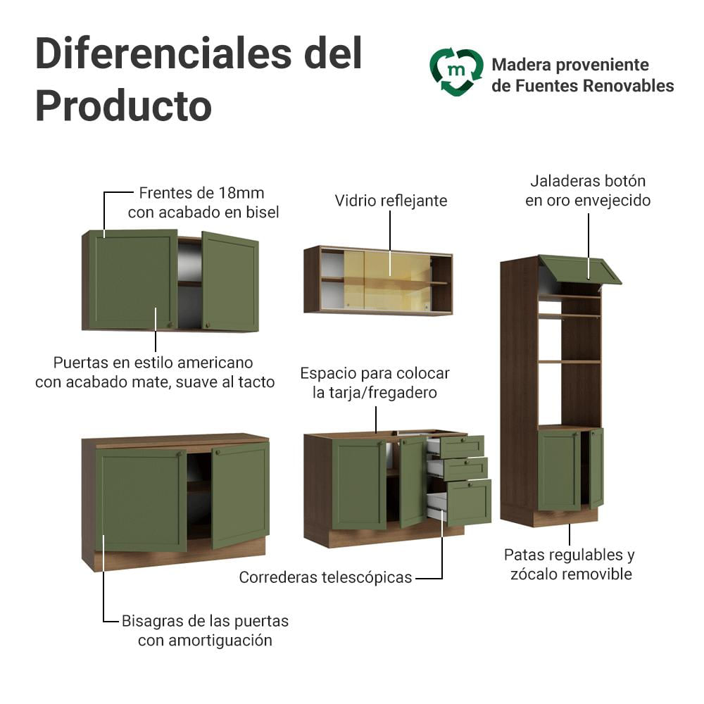 Cocina Integral Vik 3.10 Metros Marrón/Verde 01 img #3