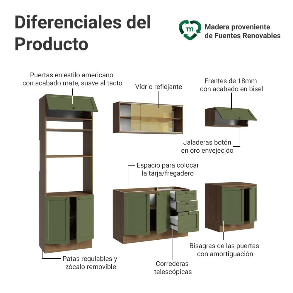 Cocina Integral Vik 2.70 Metros Marrón/Verde 02 img #3