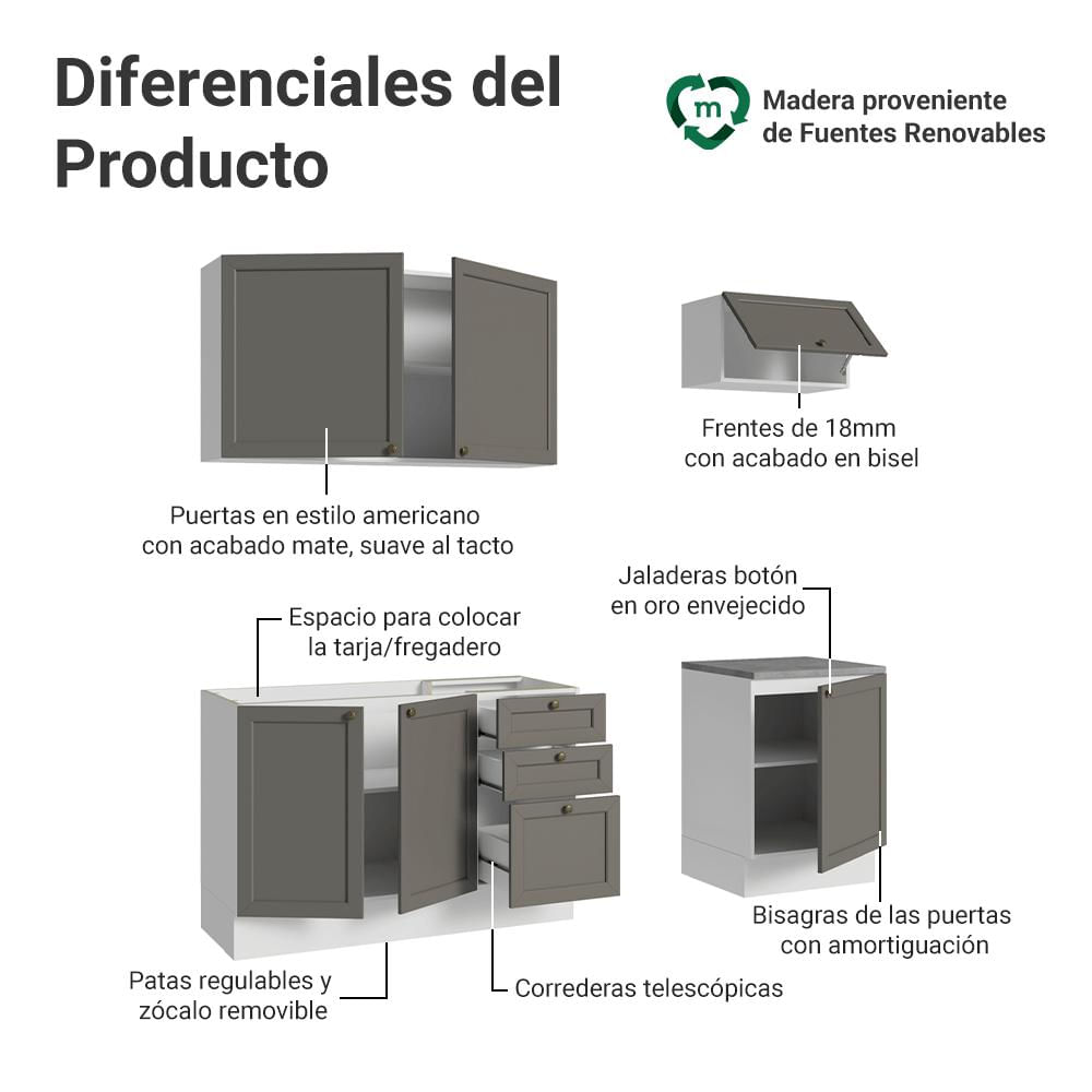 Cocina Integral Vik 1.80 Metros Blanco/Gris 01 img #3