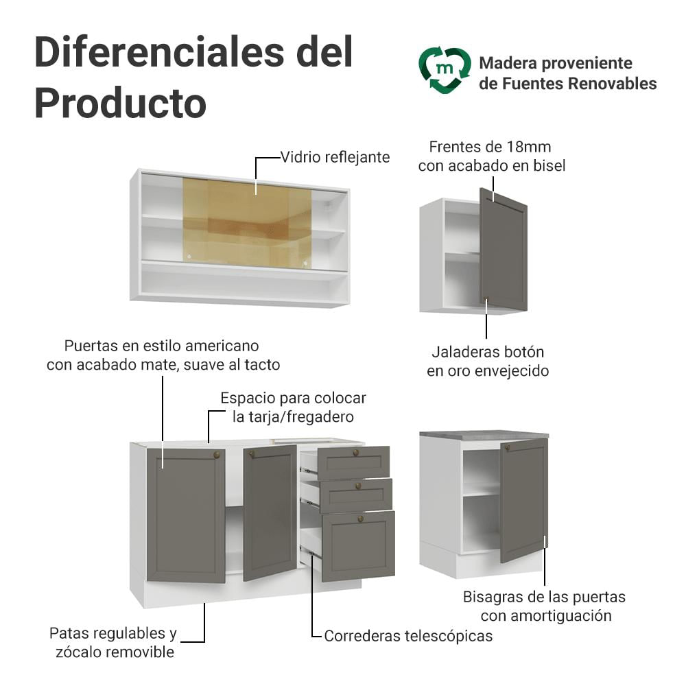 Cocina Integral Vik 1.80 Metros Blanco/Gris 04 img #3