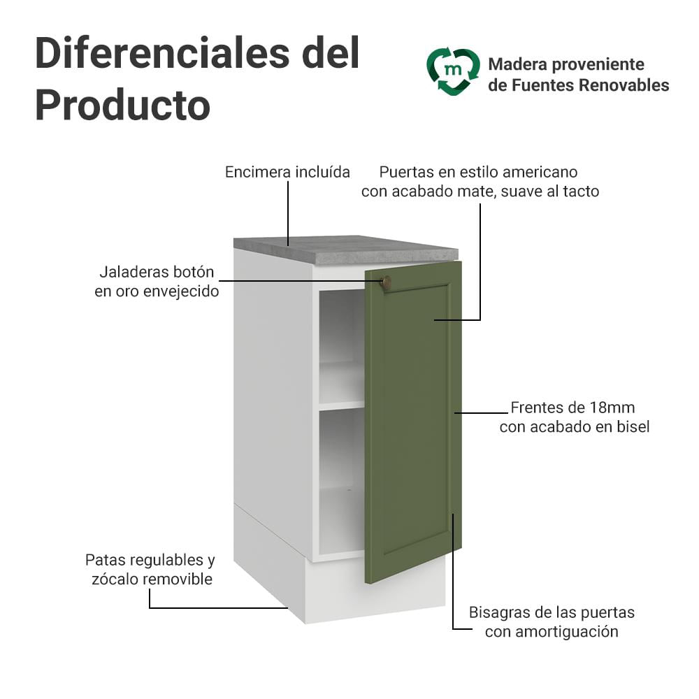 Mueble De Cocina Bajo Vik 35 Cm 1 Puerta Blanco/Verde img #2