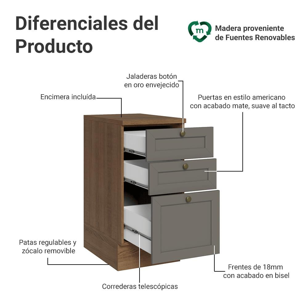 Mueble De Cocina Bajo Vik 40 Cm 3 Cajones Marrón/Gris img #2