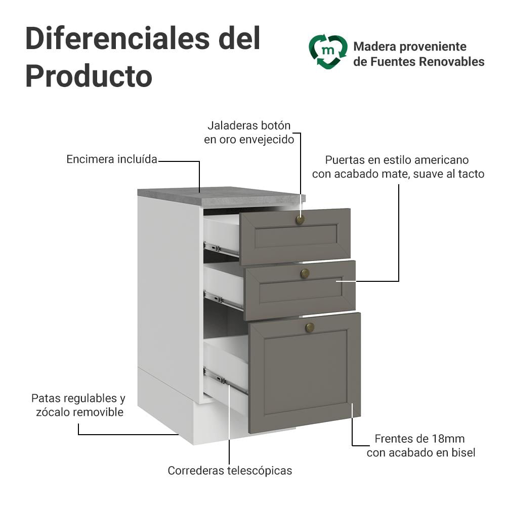 Mueble De Cocina Bajo Vik 40 Cm 3 Cajones Blanco/Gris img #2