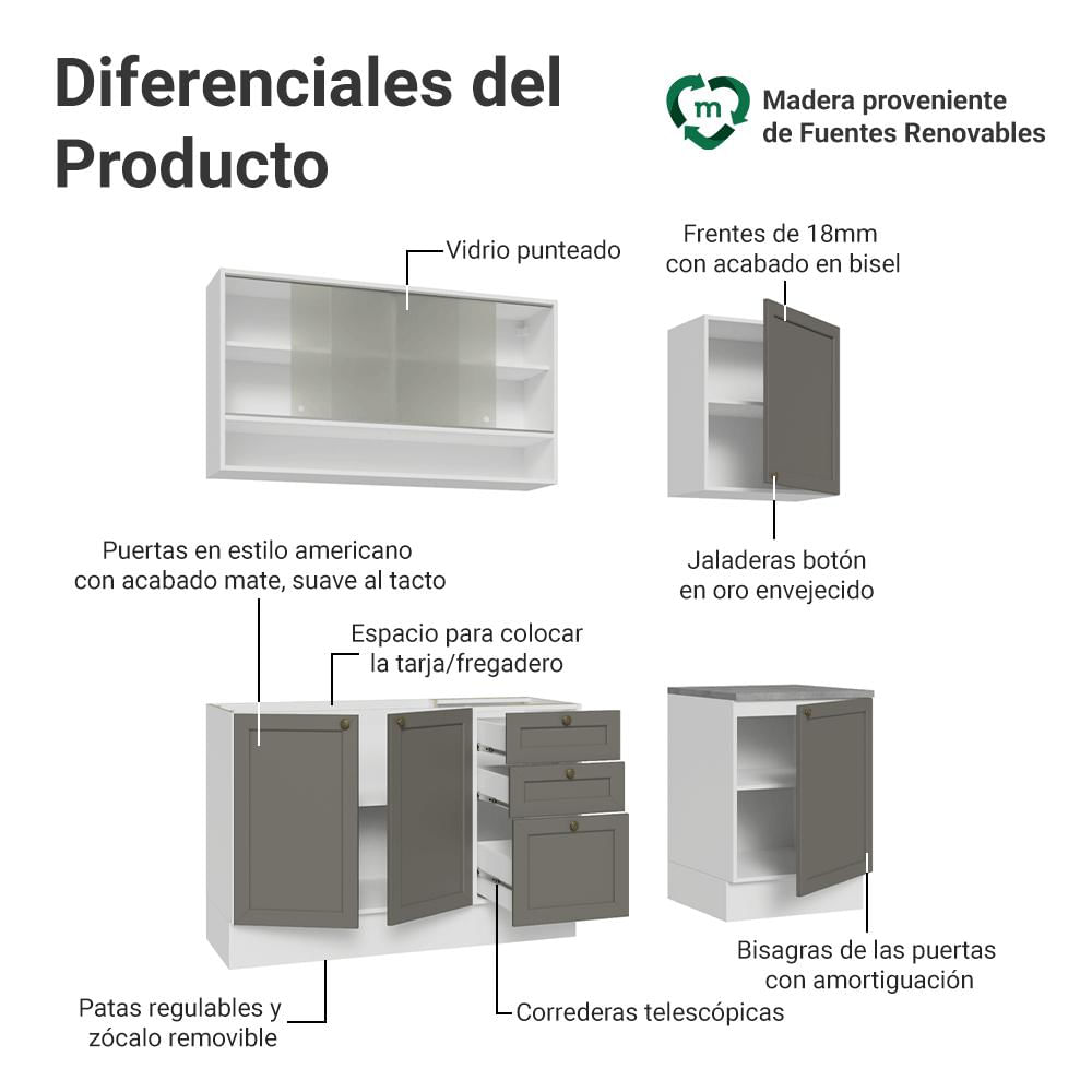 Cocina Integral Vik 1.80 Metros Blanco/Gris 03 img #3