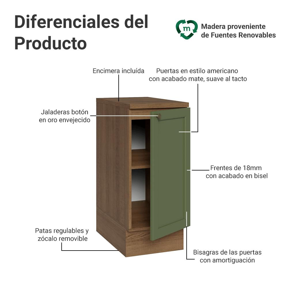Mueble De Cocina Bajo Vik 35 Cm 1 Puerta Marrón/Verde img #2