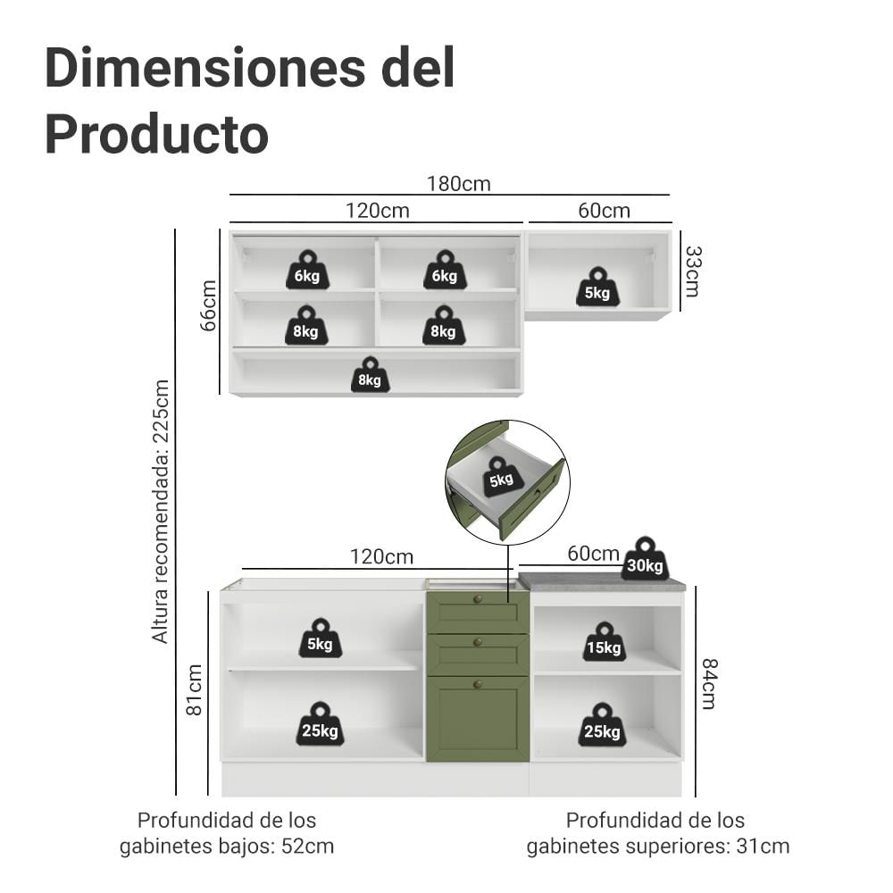 Cocina Integral Vik 1.80 Metros Blanco/Verde 05 img #2