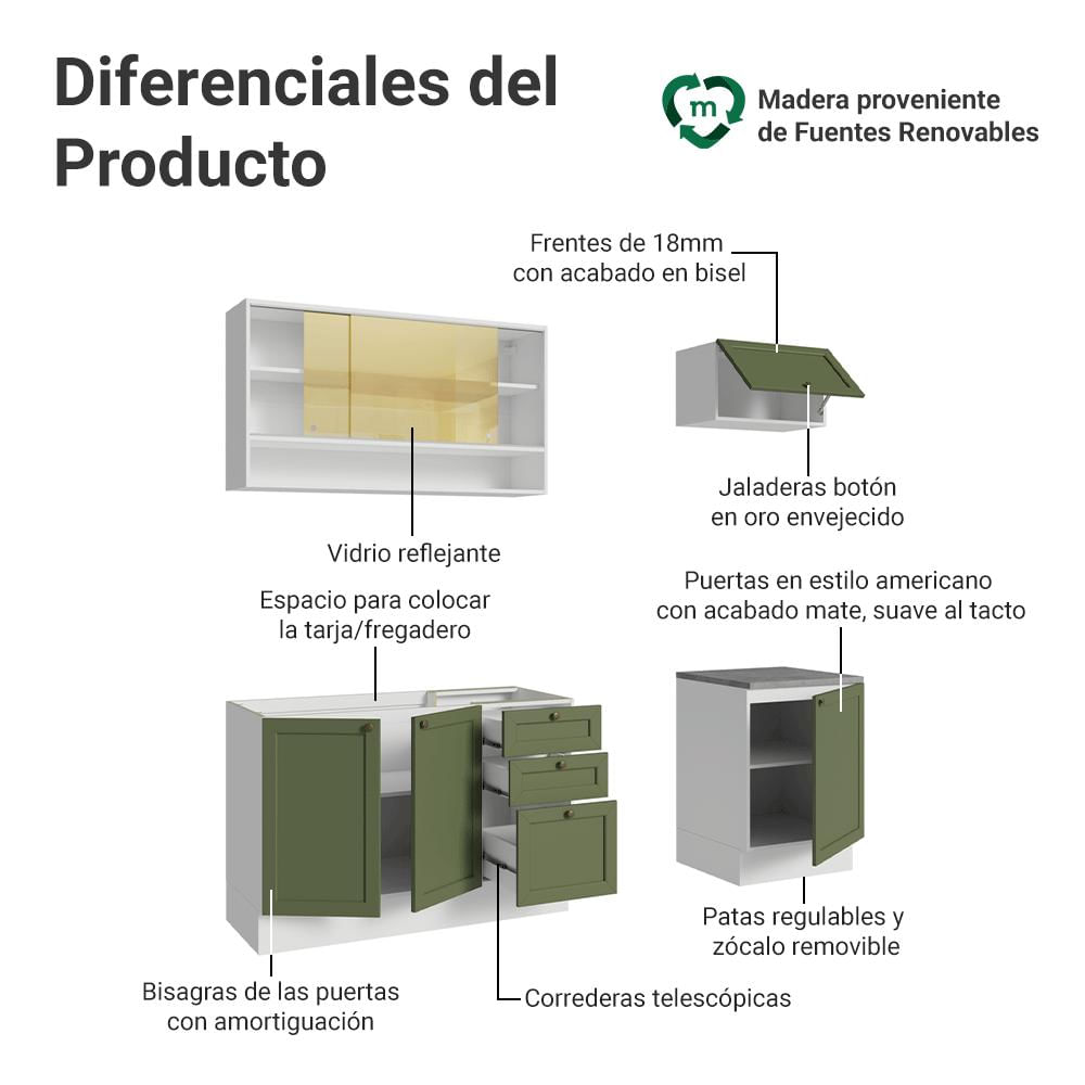 Cocina Integral Vik 1.80 Metros Blanco/Verde 05 img #3