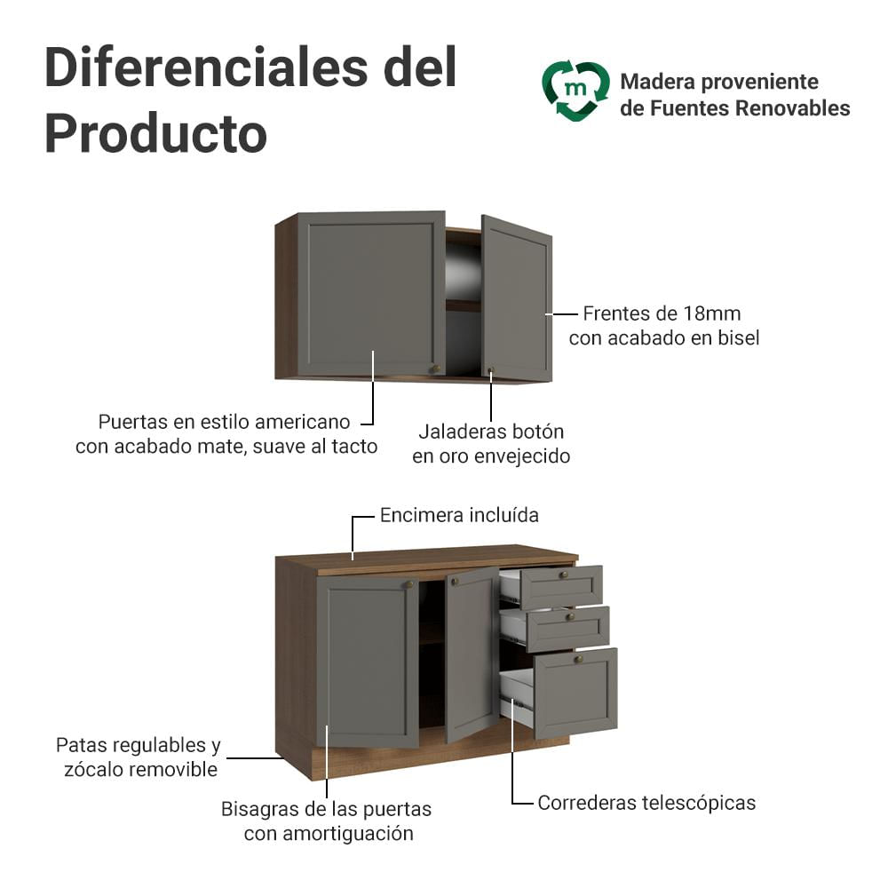 Cocina Integral Vik 1.20 Metros Con Encimera Marrón/Gris 01 img #3