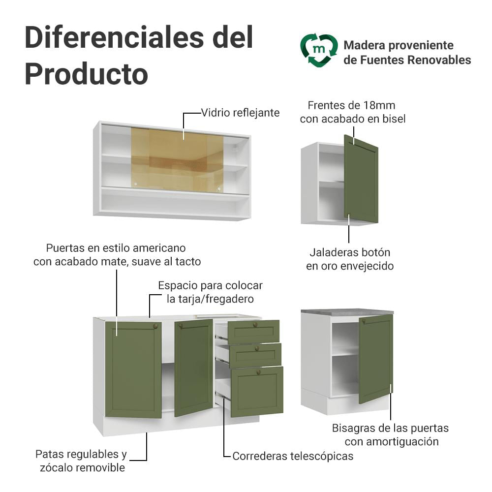 Cocina Integral Vik 1.80 Metros Blanco/Verde 04 img #3
