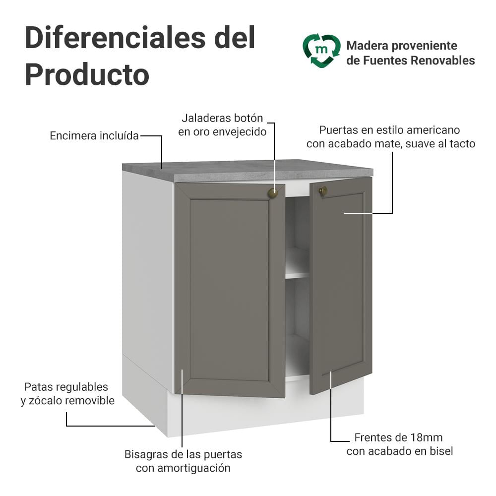 Mueble De Cocina Bajo Vik 70 Cm 2 Puertas Blanco/Gris img #2