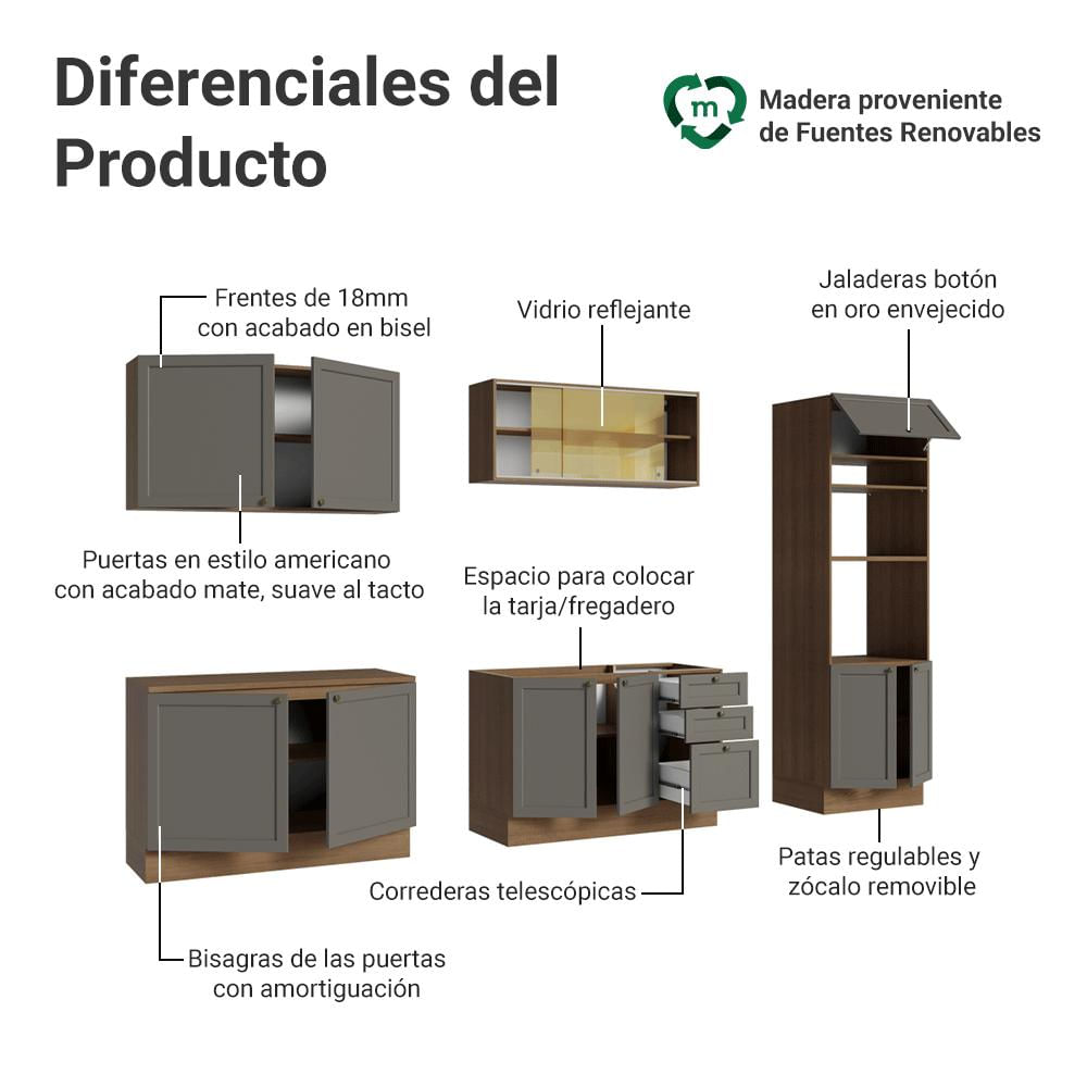 Cocina Integral Vik 3.10 Metros Marrón/Gris 01 img #3
