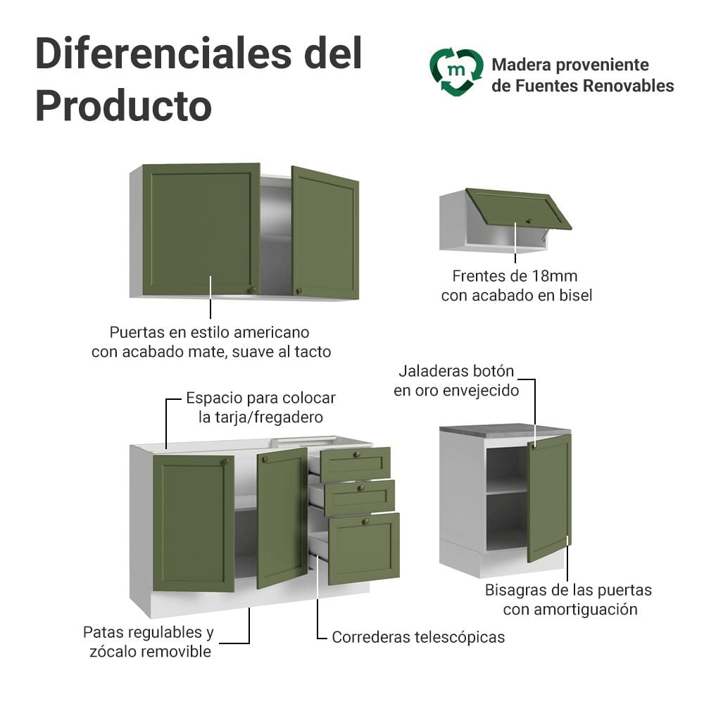 Cocina Integral Vik 1.80 Metros Blanco/Verde 01 img #3
