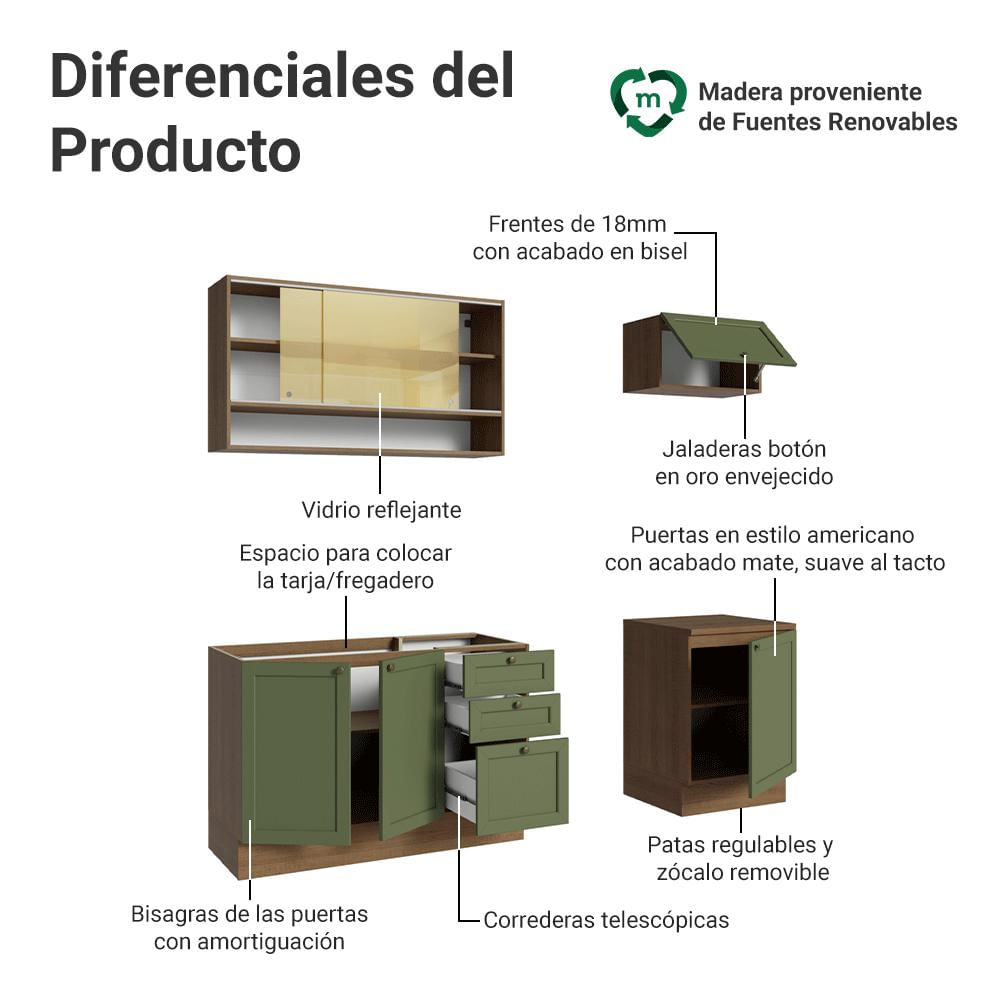 Cocina Integral Vik 1.80 Metros Marrón/Verde 05 img #3