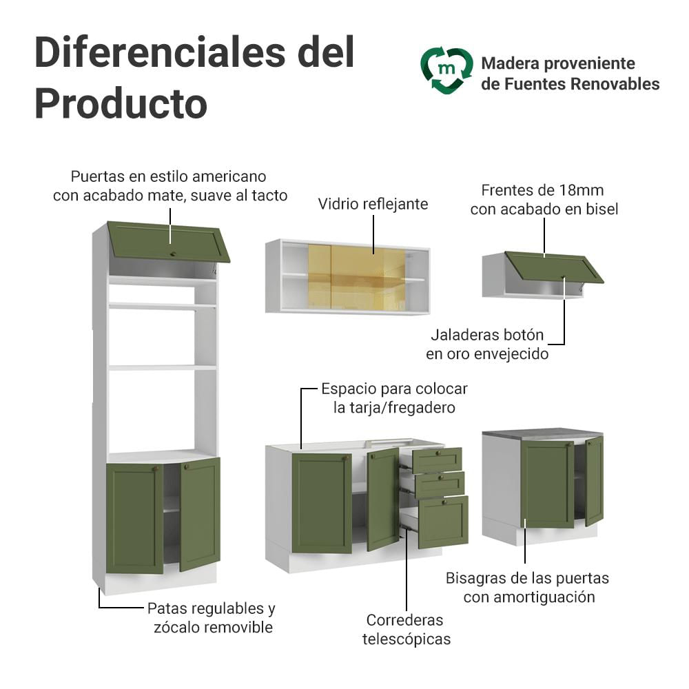 Cocina Integral Vik 2.70 Metros Blanco/Verde 02 img #3