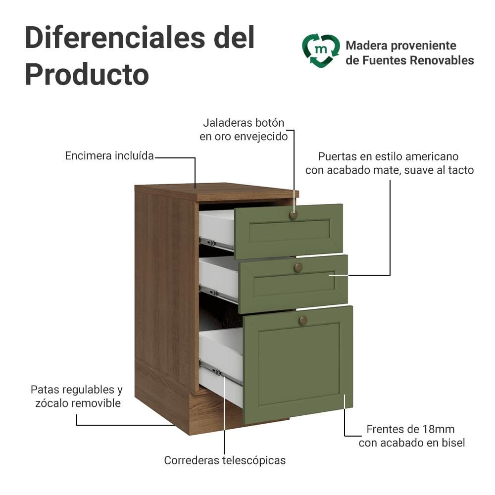 Mueble De Cocina Bajo Vik 40 Cm 3 Cajones Marrón/Verde img #2