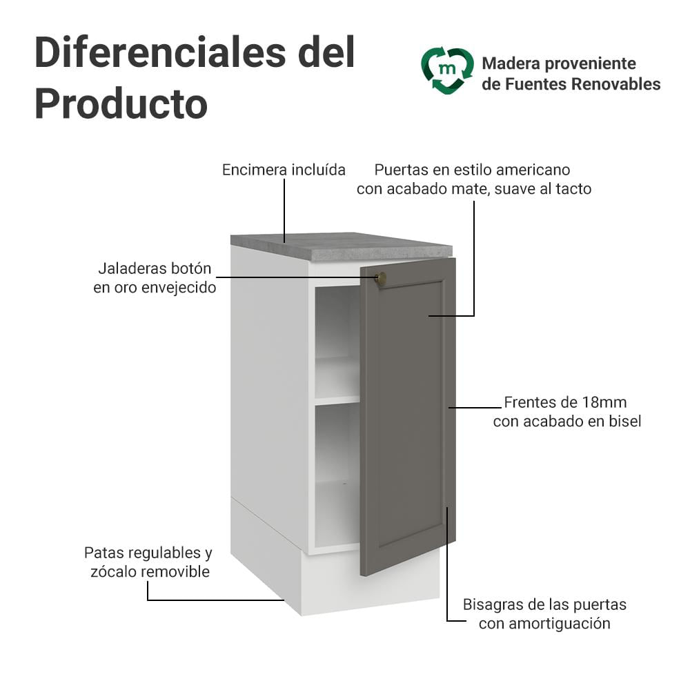 Mueble De Cocina Bajo Vik 35 Cm 1 Puerta Blanco/Gris img #2