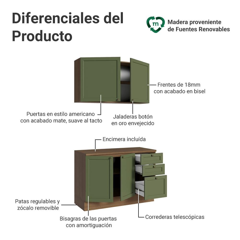Cocina Integral Vik 1.20 Metros Con Encimera Marrón/Verde 01 img #3