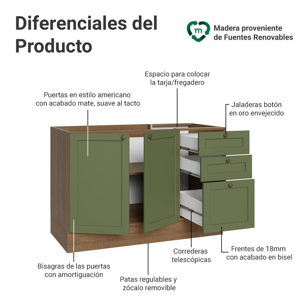 Mueble De Cocina Bajo Vik 1.20 M 2 Puertas 3 Cajones Marrón/Verde img #2