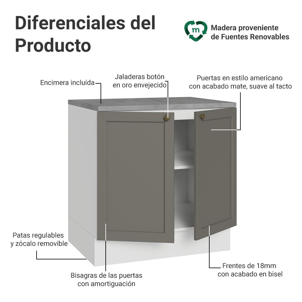Mueble De Cocina Bajo Vik 80 Cm 2 Puertas Blanco/Gris img #2