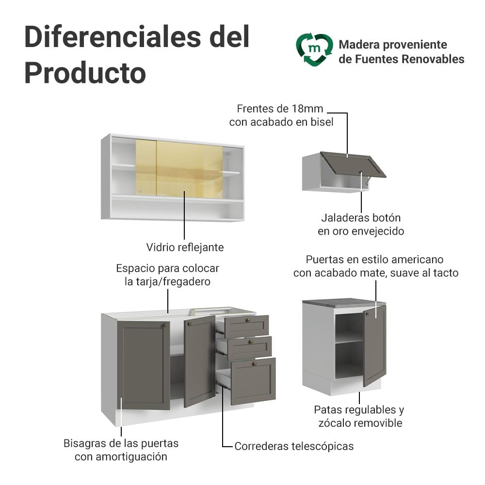 Cocina Integral Vik 1.80 Metros Blanco/Gris 05 img #3