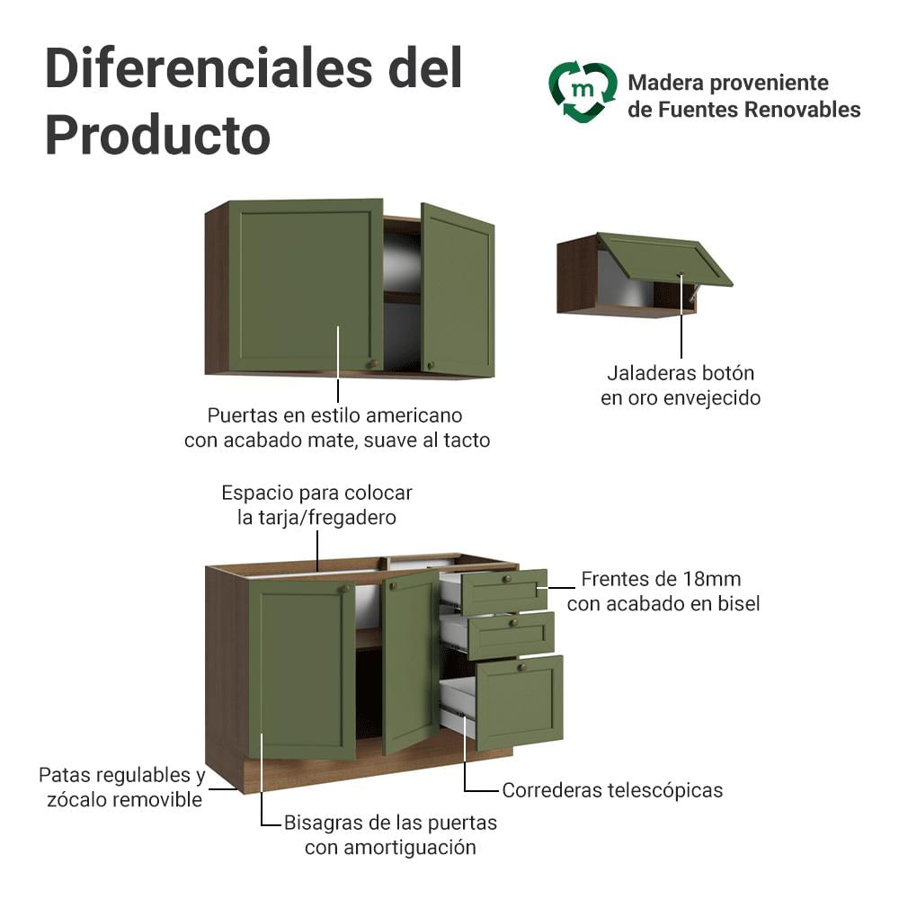 Cocina Integral Vik 1.80 Metros Marrón/Verde 02 img #3
