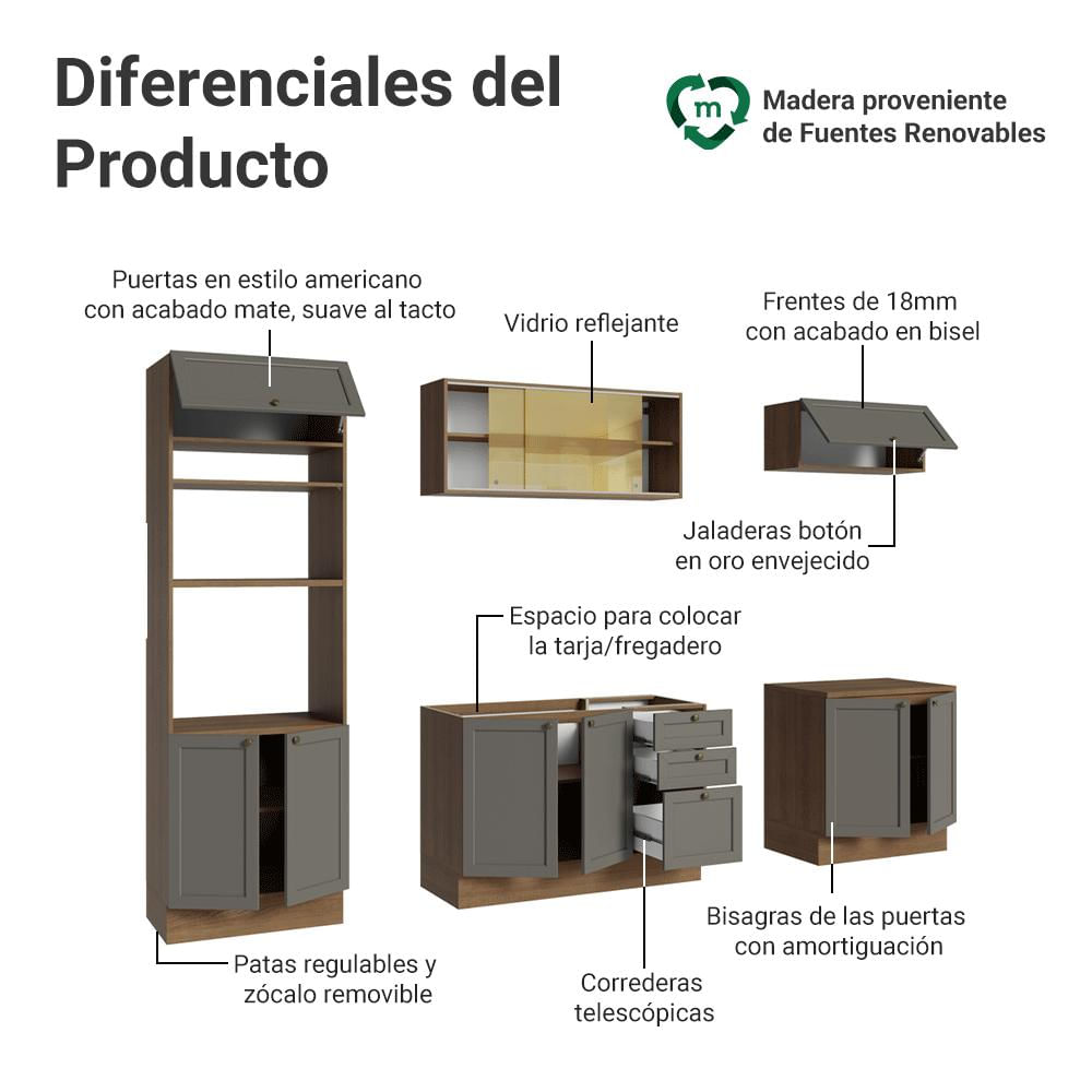 Cocina Integral Vik 2.70 Metros Marrón/Gris 02 img #3
