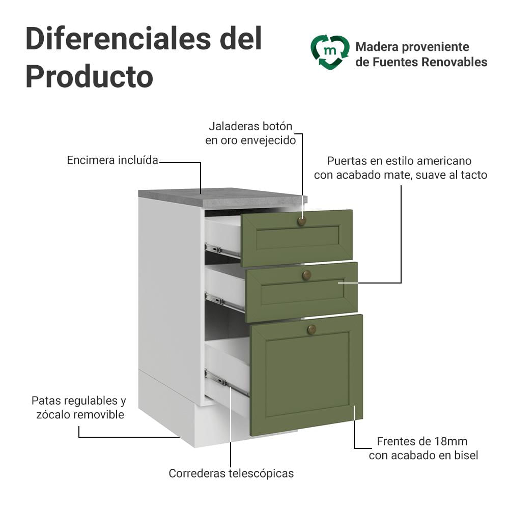 Mueble De Cocina Bajo Vik 40 Cm 3 Cajones Blanco/Verde img #2