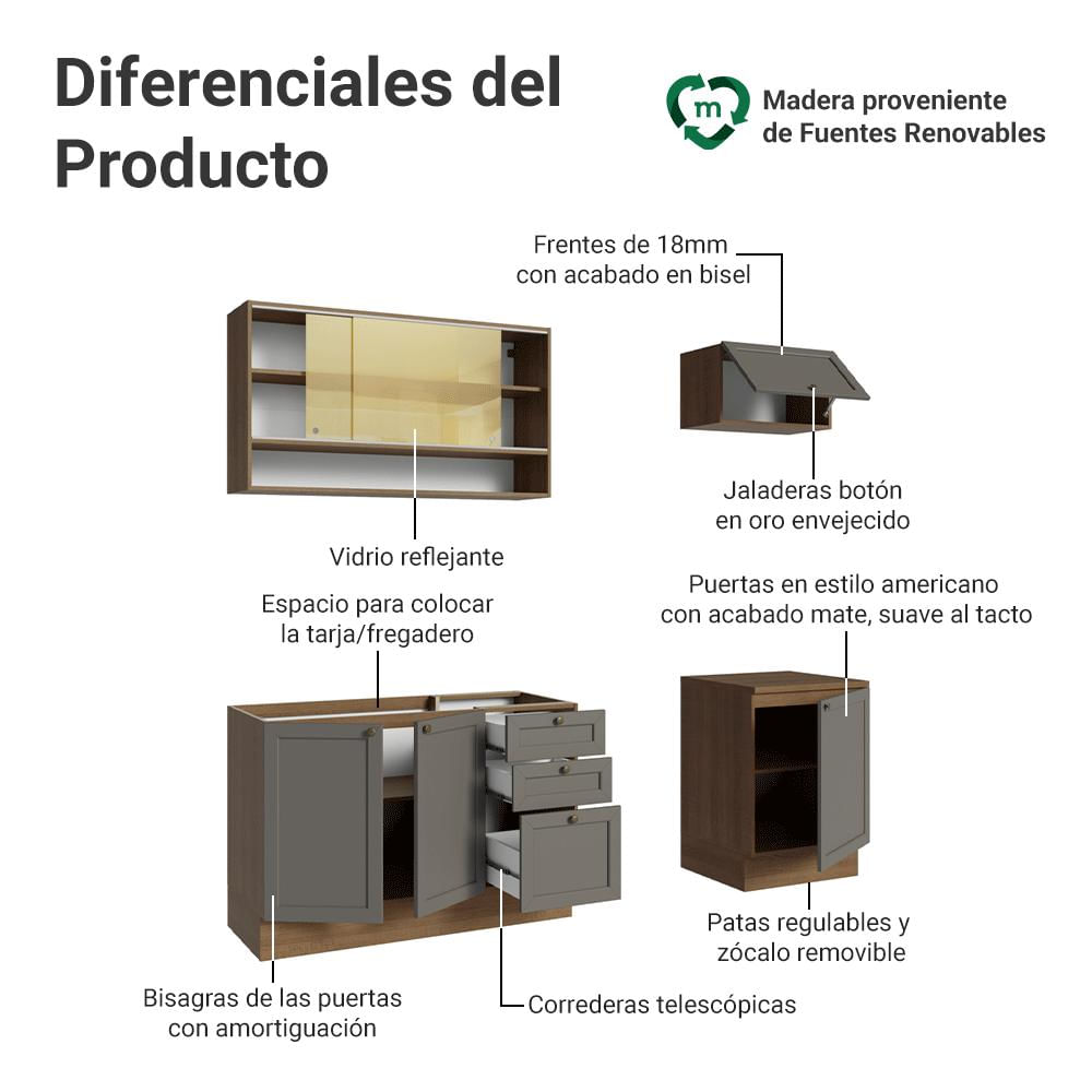 Cocina Integral Vik 1.80 Metros Marrón/Gris 05 img #3