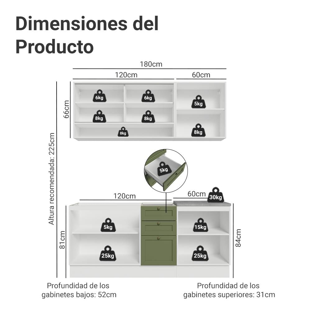 Cocina Integral Vik 1.80 Metros Blanco/Verde 03 img #2