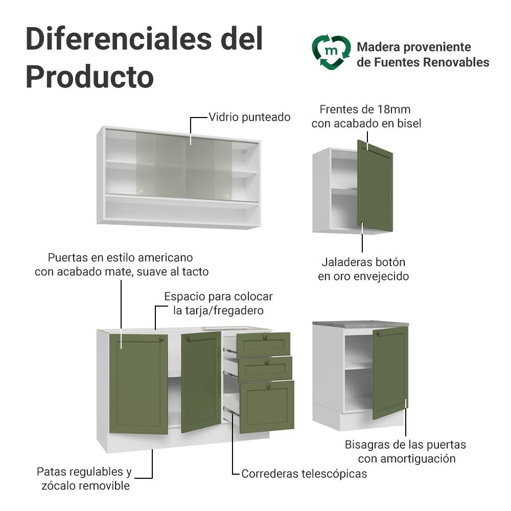 Cocina Integral Vik 1.80 Metros Blanco/Verde 03 img #3