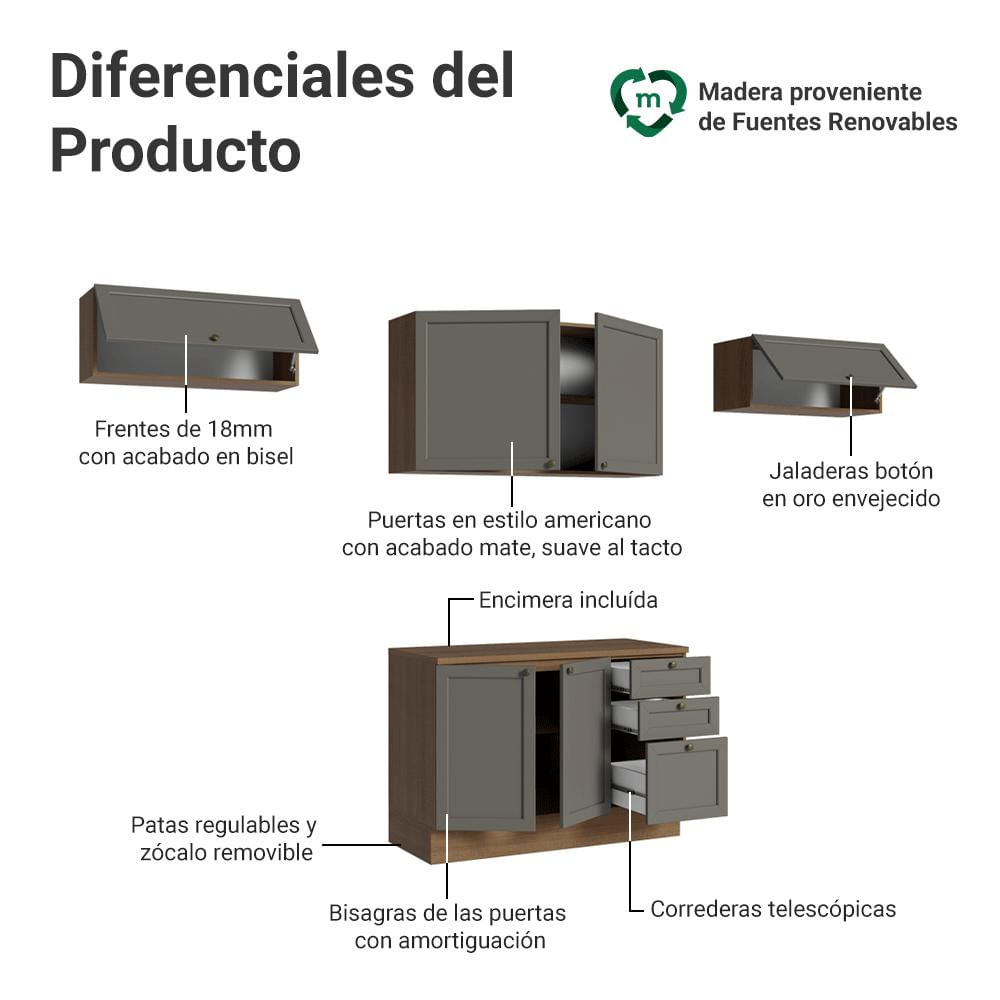 Cocina Integral Vik 2.80 M Con Encimera Marrón/Gris 01 img #3