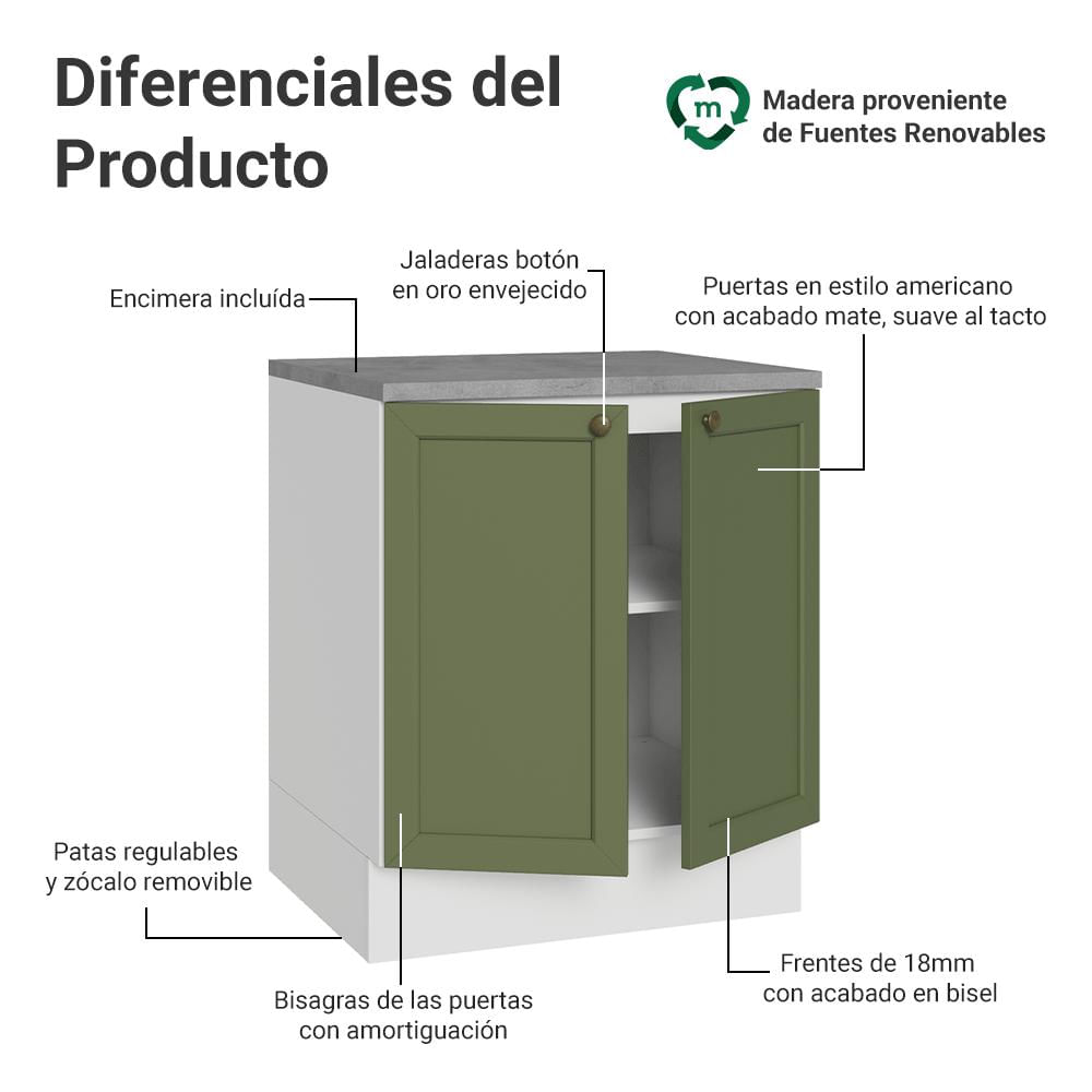 Mueble De Cocina Bajo Vik 70 Cm 2 Puertas Blanco/Verde img #2