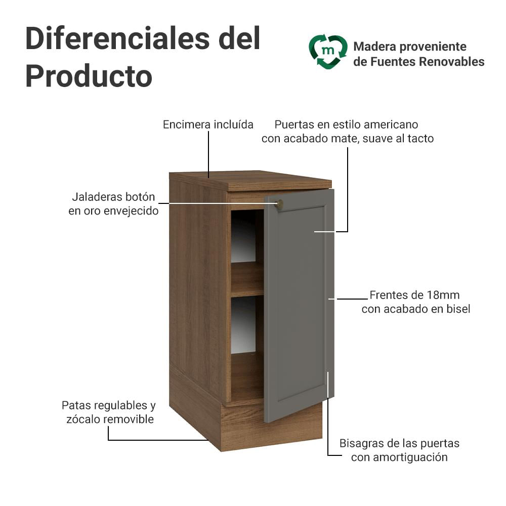 Mueble De Cocina Bajo Vik 35 Cm 1 Puerta Marrón/Gris img #2