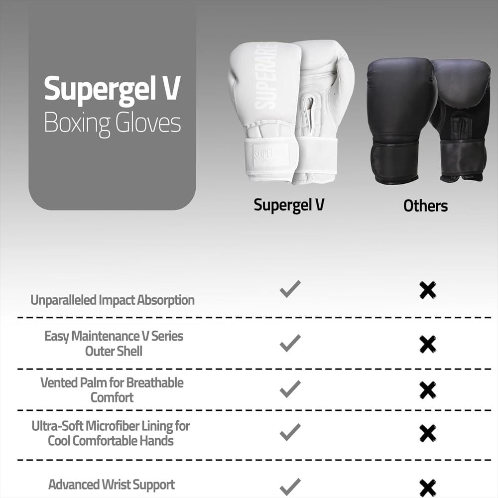 Guantes De Boxeo Profesionales Para Entrenamiento Y Combate img #4