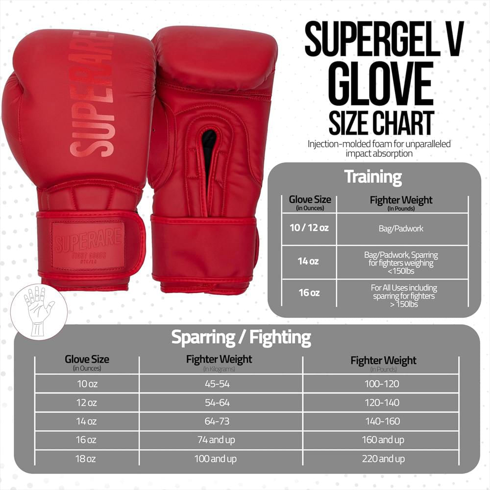 Guantes De Boxeo Profesionales Para Entrenamiento Y Combate img #3